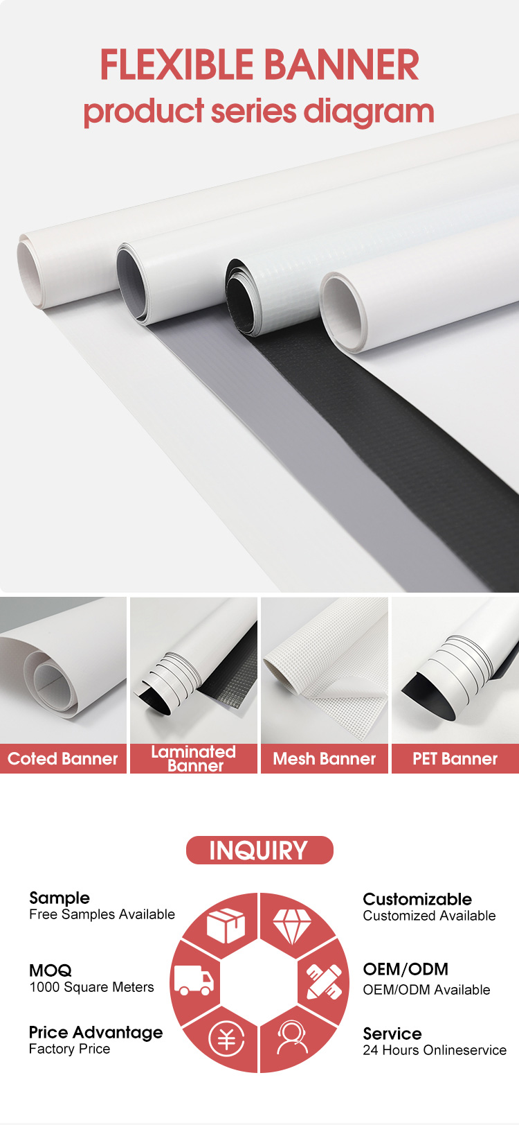 FR PVC Banner, GromMets Outdoor