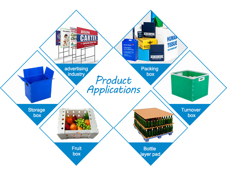 Oluklu Levha详情_05